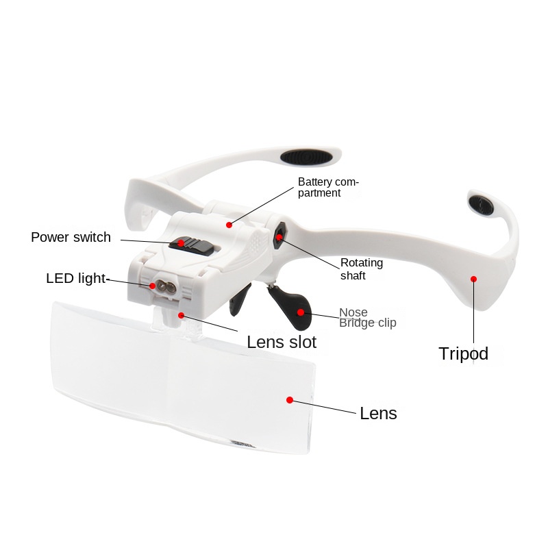5 Lens Adjustable Magnifier Ey - Eyelash Extension Led review and price