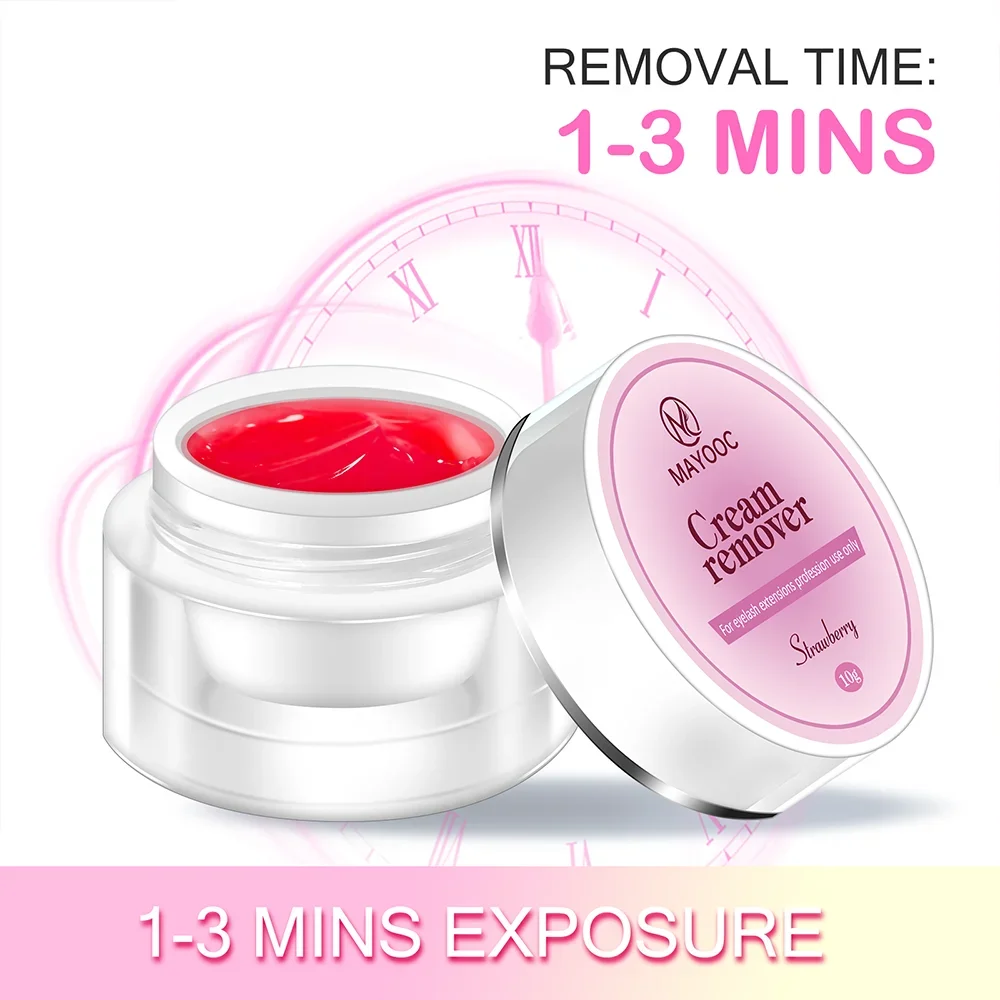 Eyelash Extension Glue Remover - Eyelash Extension Eye Irritation review and price